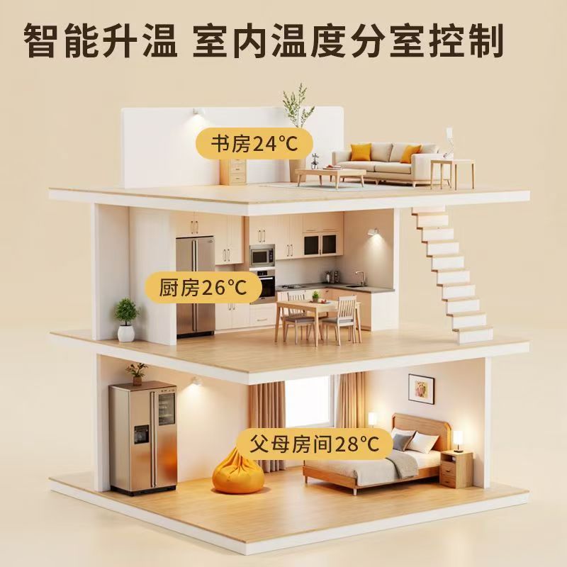 河南蒙古族自治县 石墨烯电地暖公司哪家好？户型适配方案指南